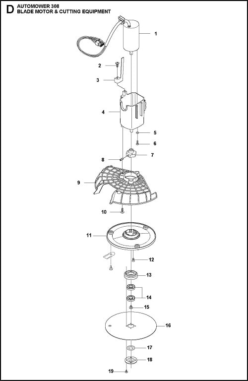 308_maehmotor_und_schneidausruestung