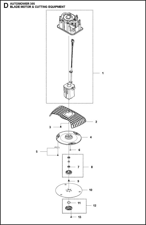 305_ab_2020_maehmotor_und_schneidausruestung