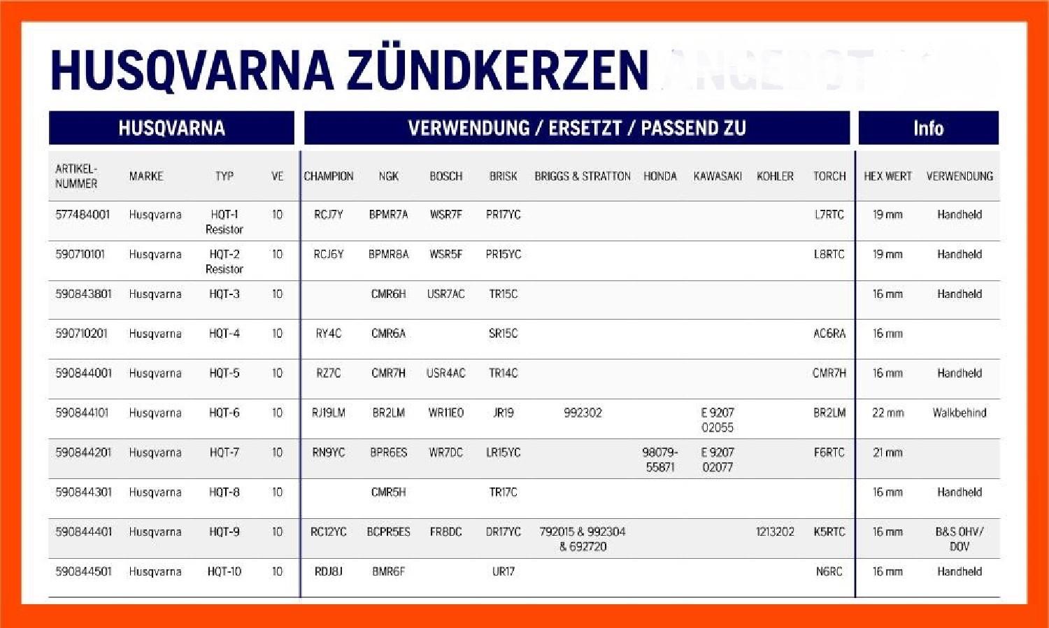ZÜNDKERZE HQT-9 Husqvarna