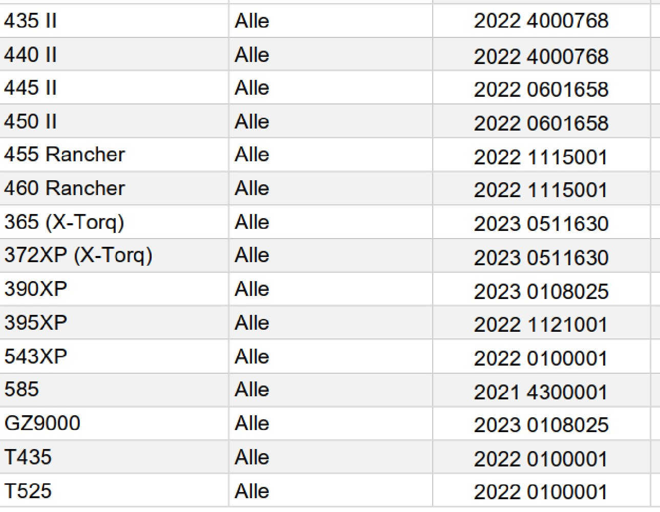 EINSTELLSCHRAUBENZIEHER Vergaser 5MM-20T