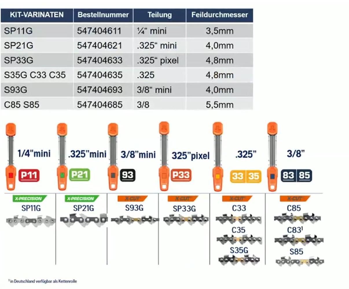 Feilenset 2 in 1 Husqvarna