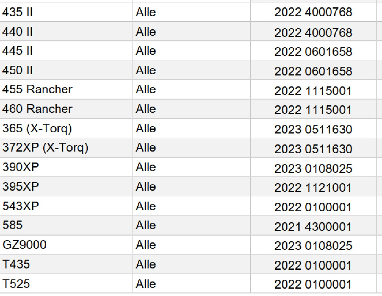 EINSTELLSCHRAUBENZIEHER Vergaser 5MM-20T