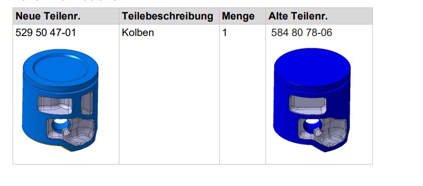 Warum gibt es für die Kettensäge Husqvarna 560XP und 562XP zwei verschiedene Kolben und Zylinderkits