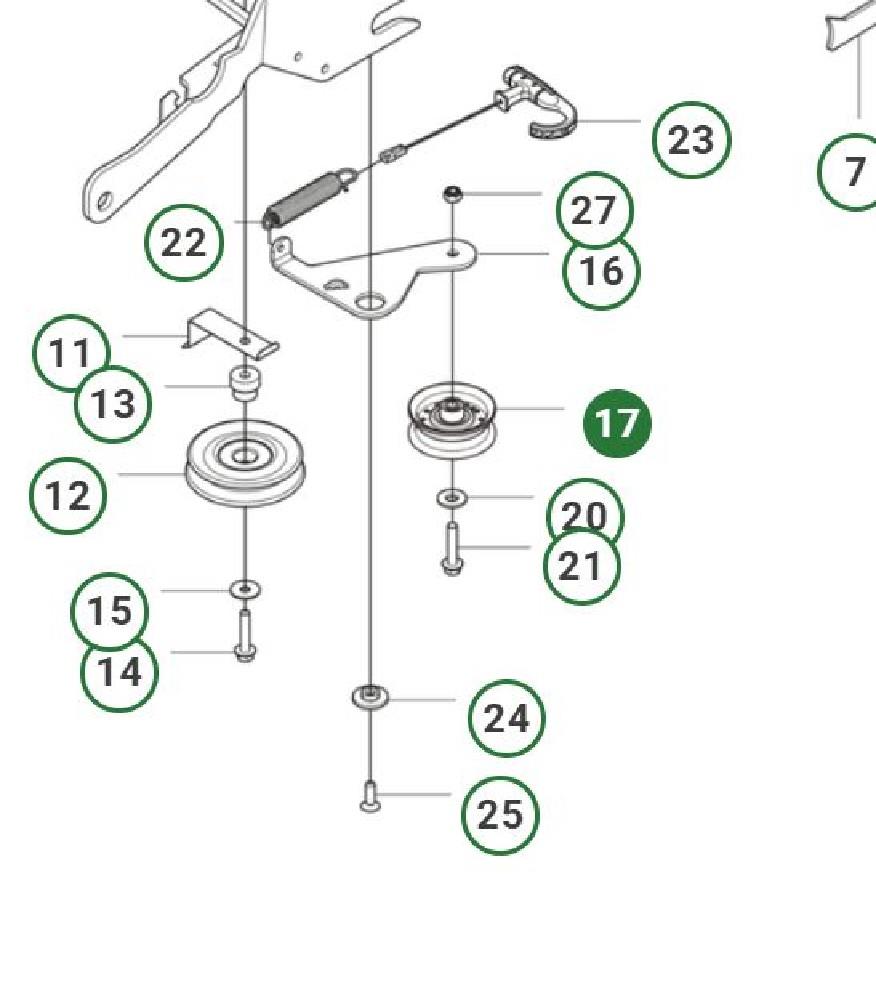 RIEMENSCHEIBE Rider R300 und RC300