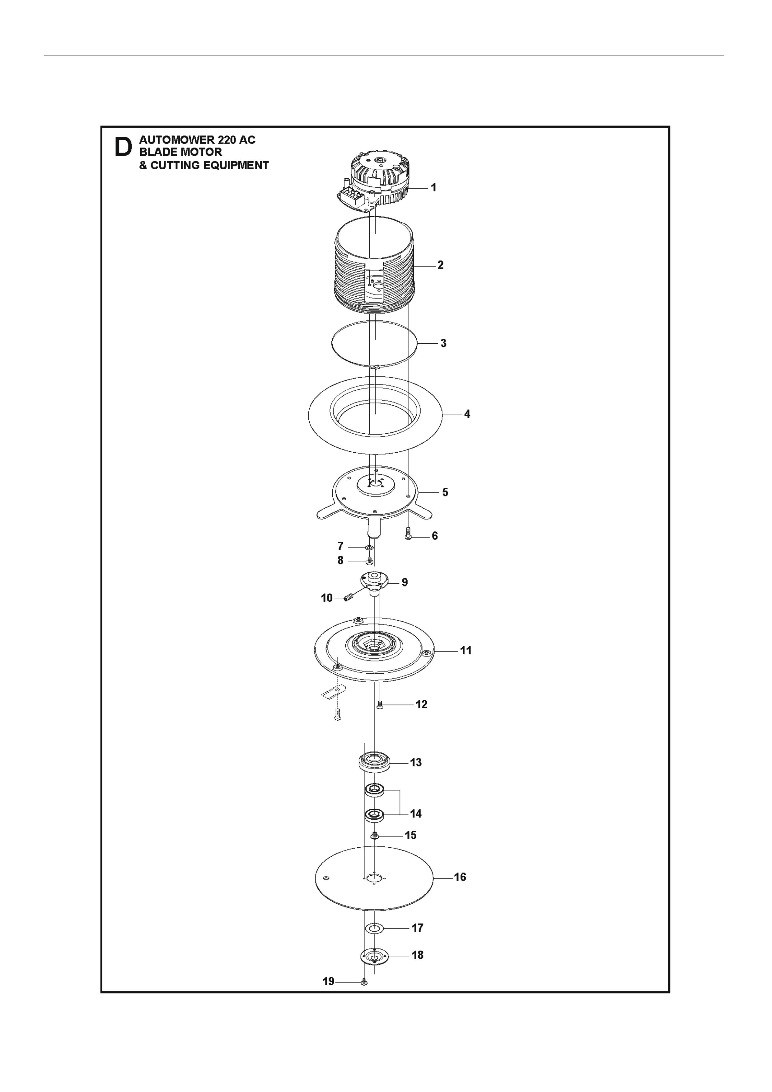 220ac_maehmotor_und_schneidausruestung
