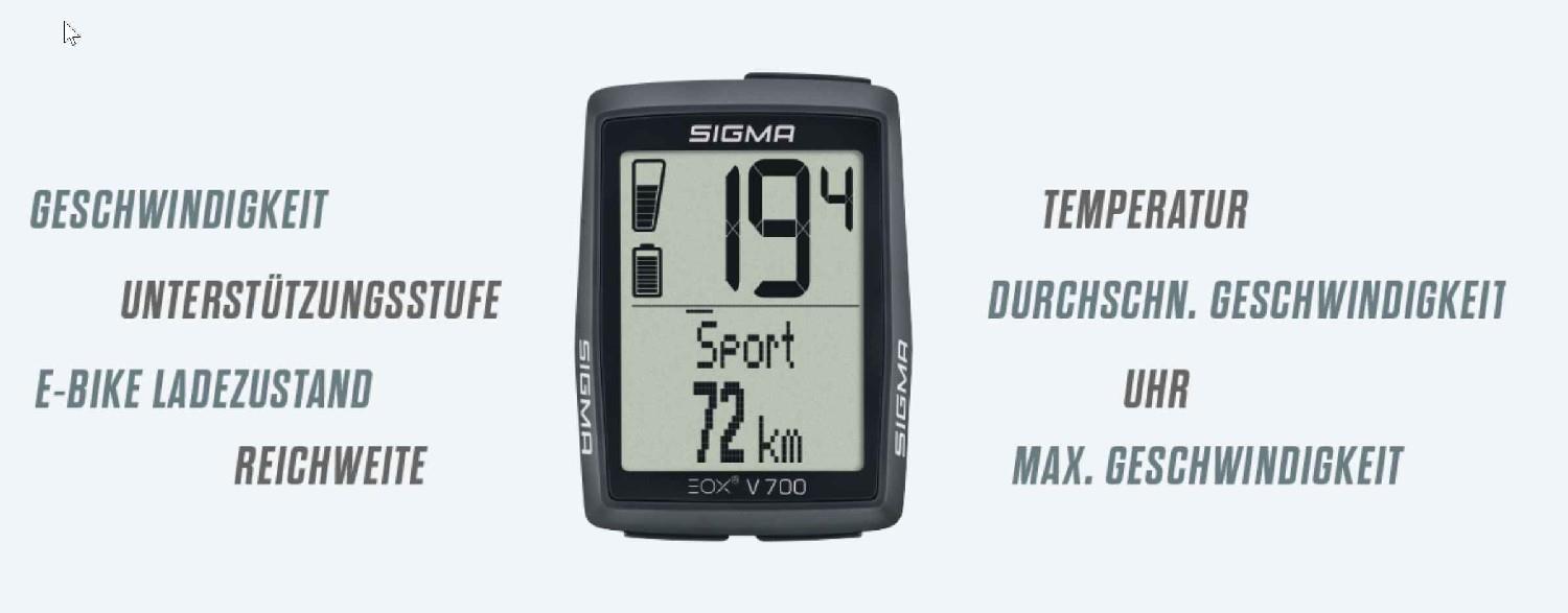 Sigma EOX View 700 Display