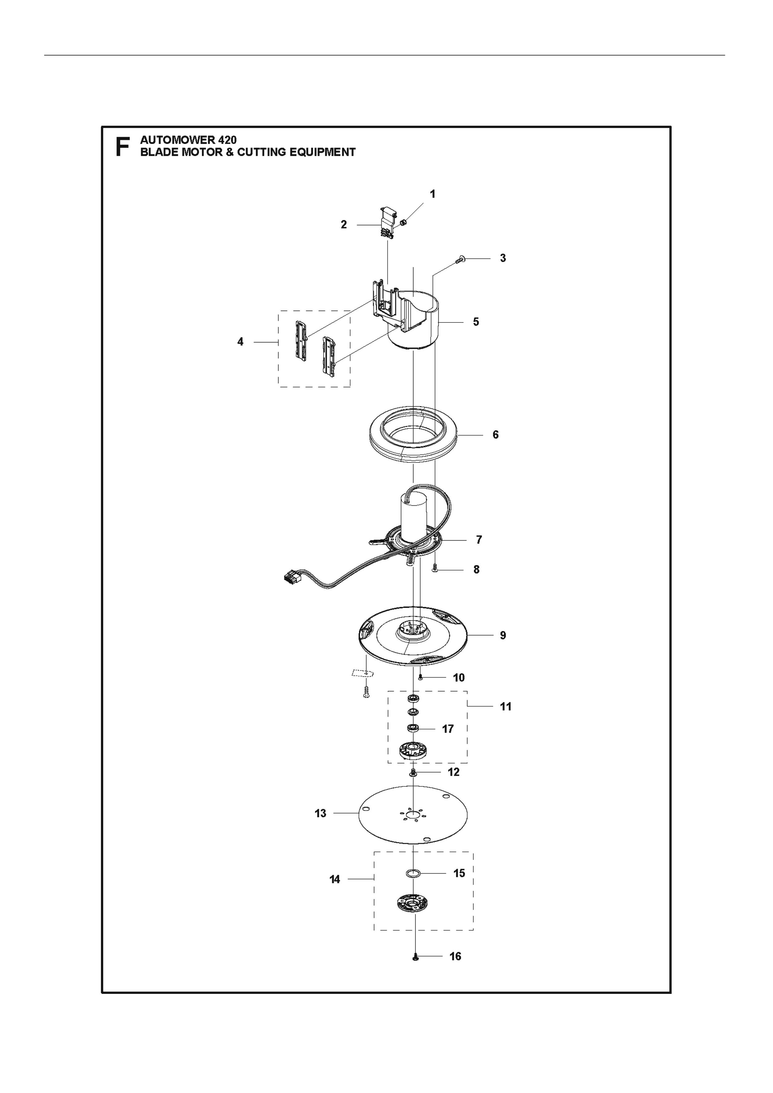 420_maehmotor_und_schneidausruestung
