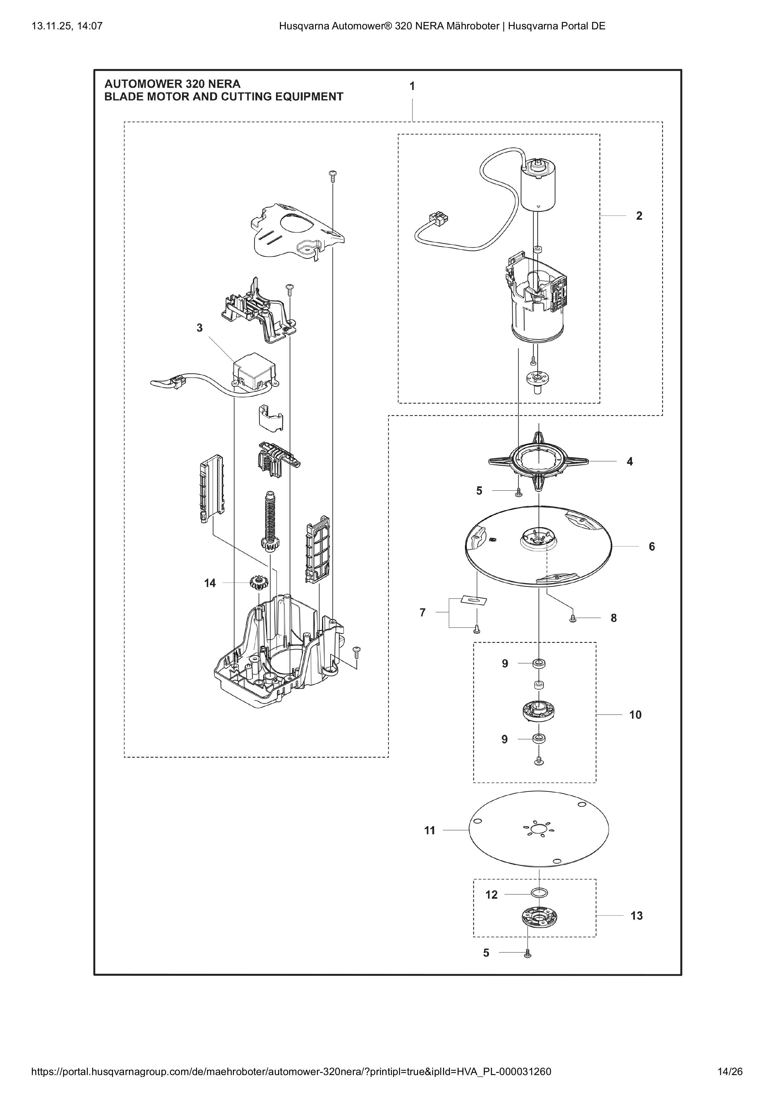 Nera320BladeMotorandCuttingEquipment