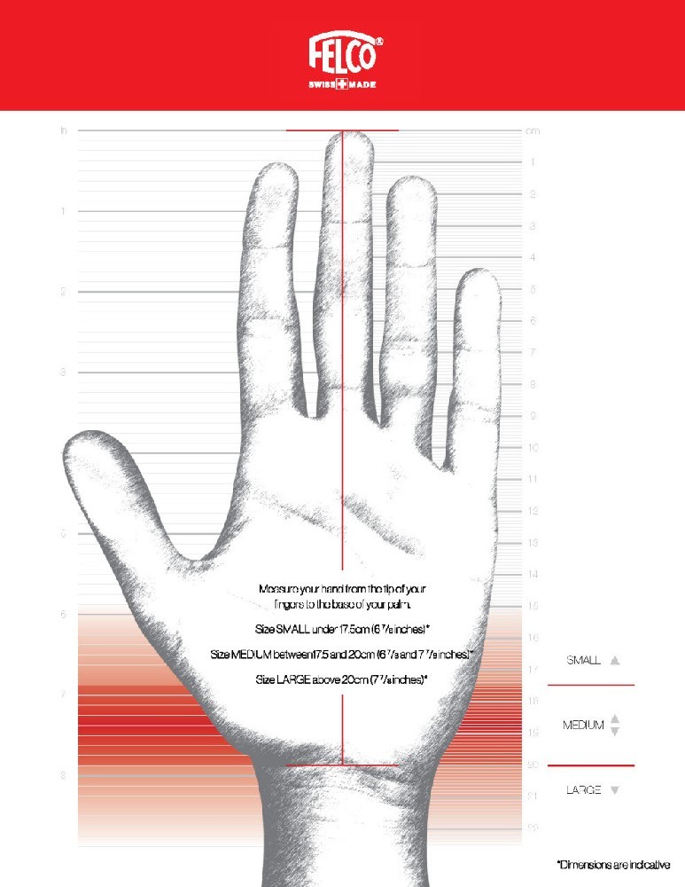 Gartenschere Felco 160S Essentiel Small