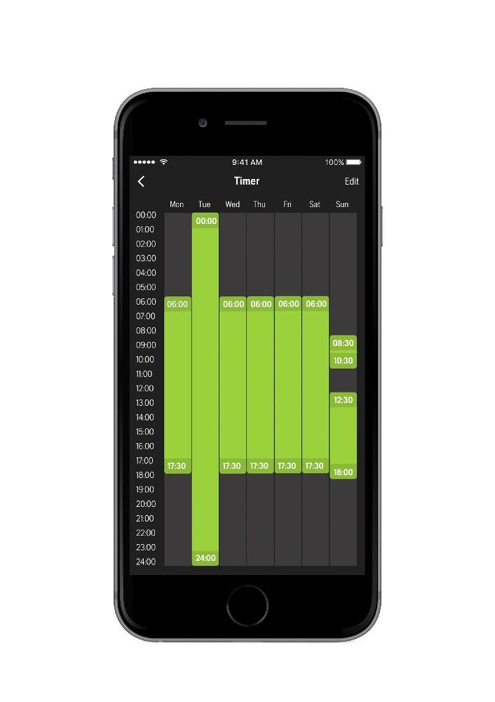 AUTOMOWER CONNECT MODUL 2025*