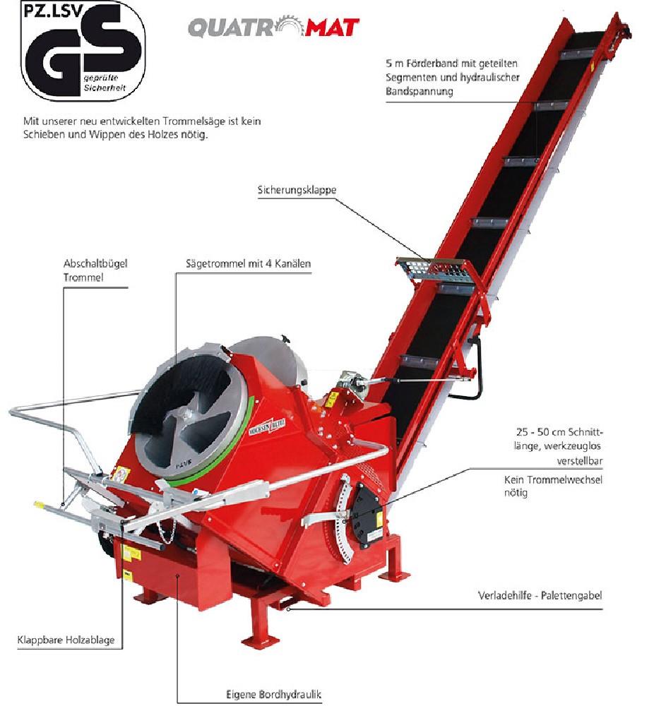 Trommelsäge Quadromat SAT 4-700/52P-TH