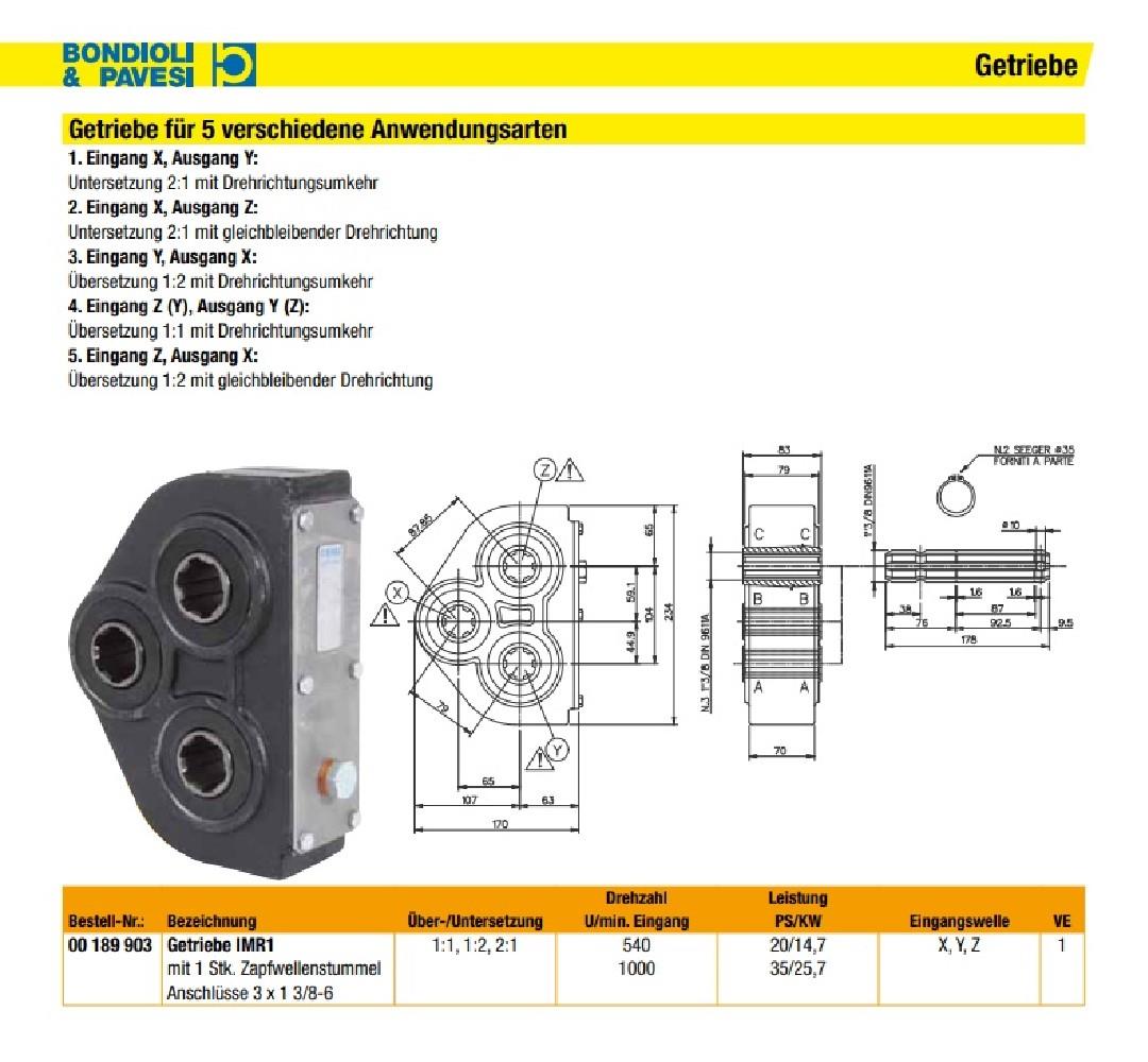 GETRIEBE IMR1 Multifunktion Bondioli