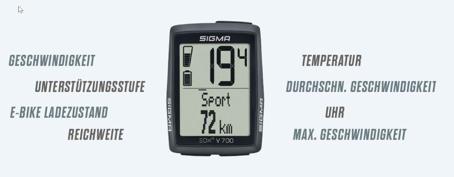 Sigma EOX View 700 Display