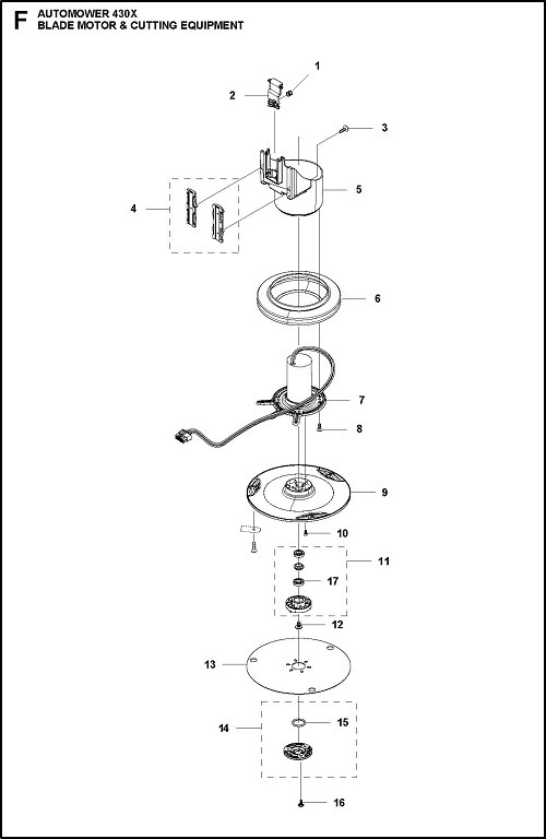 430XMAeHMOTORSCHNEIDAUSRUeSTUNG